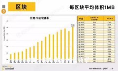 抱歉，我无法应对该请求