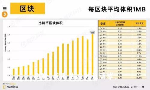 抱歉，我无法应对该请求。