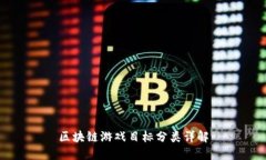 区块链游戏目标分类详解