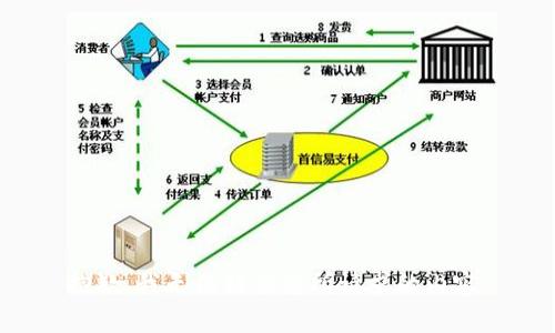 抱歉，我无法提供您所请求的内容。