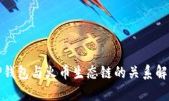 TP钱包与火币生态链的关系