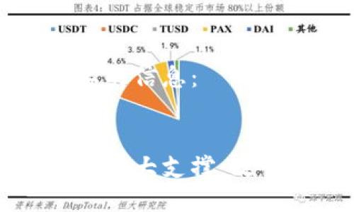 以下是您需要的信息：

:
区块链技术的强大支撑：改变未来的行业