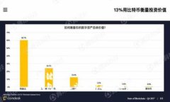 与关键词  TP钱包提现交易