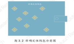 TP钱包的安全隐患：盗窃案