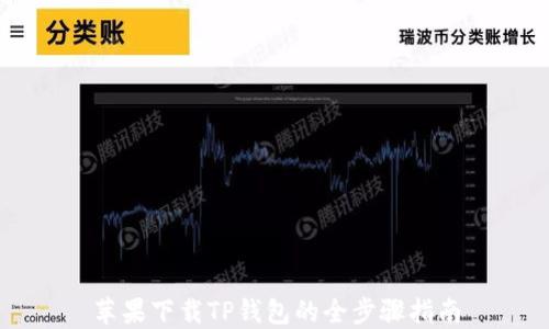 
苹果下载TP钱包的全步骤指南