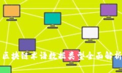 区块链术语数据类型全面