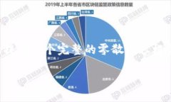 注意：由于我无法生成3