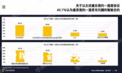 TP钱包能否实现定位功能？