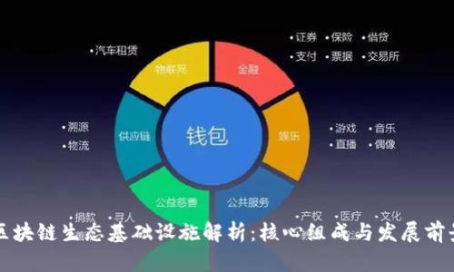区块链生态基础设施解析：核心组成与发展前景