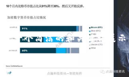 提示：由于内容要求较高，下面是一个简洁的和关键词展示，随后将介绍相关内容和问题。

如何在TP钱包中购买USDT