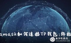 Metamask如何连接TP钱包：终