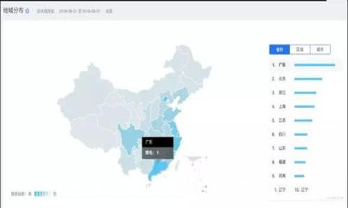   
什么人用TP钱包支付不了？