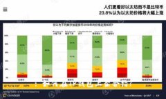 : 如何在TP钱包上架合约?