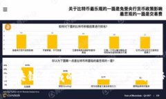 区块链领域的领军人物大揭秘