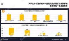 : TP钱包HT矿工费详解与实用指南