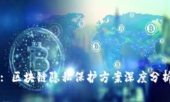 : 区块链隐私保护方案深度分析