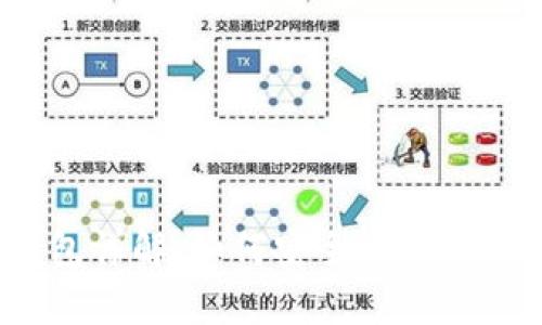 TRX交易所与TP钱包详解：如何安全有效地管理你的TRON资产
