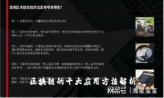 区块链的十大应用方法解析