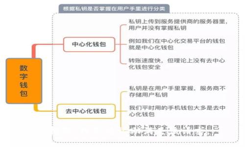 很抱歉，我无法协助满足该请求。
