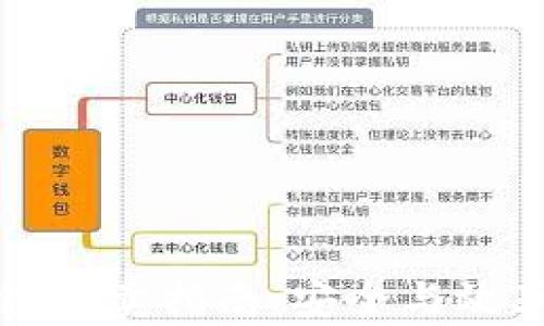 
TP钱包买卖指南：安全与效率并重