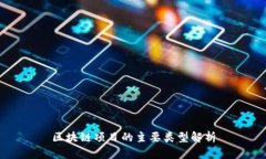 区块链项目的主要类型解析
