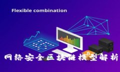 网络安全区块链模型解析
