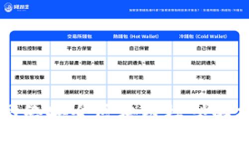 网络安全区块链模型解析