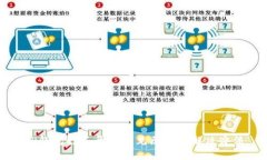 TP钱包打不开的常见原因及解决办法