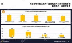TP钱包安全性分析与用户指南