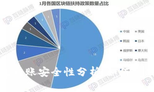 TP钱包转账安全性分析：如何辨别骗子