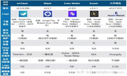 区块链的显性分叉解析：种类、影响与案例分析