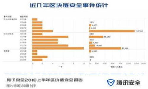 TP钱包权限转让详细指南