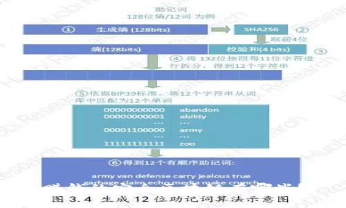 赚钱的安全区块链有哪些？