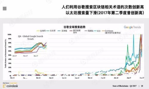 TP钱包是否是骗局？全面解析与深度分析
