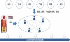 TP钱包上出现感叹号的处理方法详解
