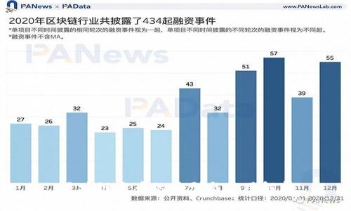 区块链发币的类型与应用解析