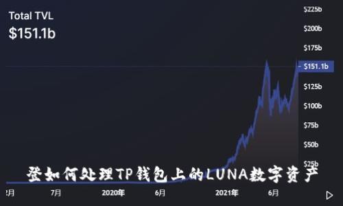 登如何处理TP钱包上的LUNA数字资产
