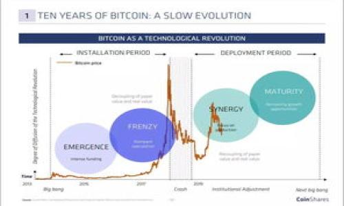 

如何下载官方imToken钱包：完整指南