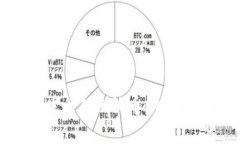 TP钱包新发行的测试币：全面解析与应用