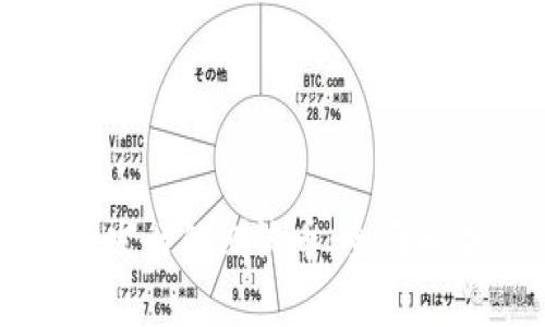 TP钱包新发行的测试币：全面解析与应用