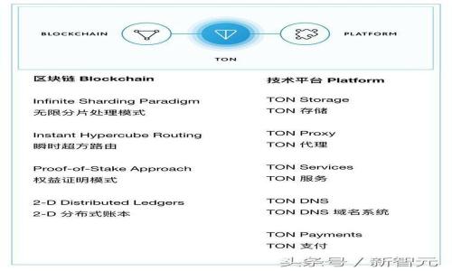 ziaotiTP钱包地址是否可以更改？