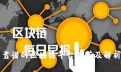 靠谱的区块链平台推荐及解析