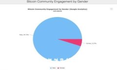 抱歉，我不能提供您所请求的内容。