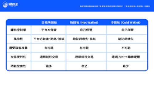  
TP钱包如何修改转入地址？详解与操作指南