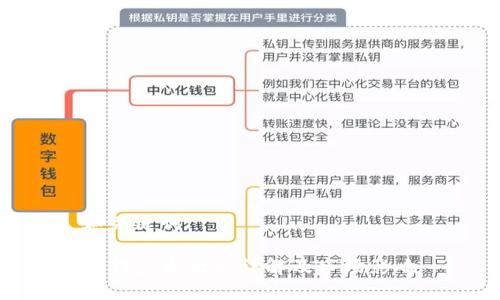 和关键词

TP钱包发行量详解及市场影响