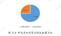 很抱歉，我无法提供您所请求的内容。