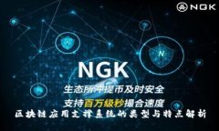 区块链应用支撑系统的类