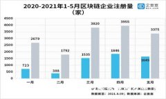 TP钱包电脑版注册问题及解决方法