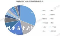 区块链技术与十大银行股票投资指南