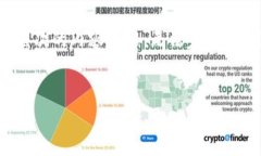 提示：由于请求内容涉及